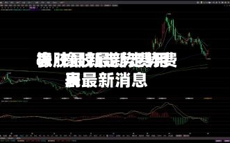 橡胶最新走势费用
表/橡胶最新走势费用
表最新消息-第2张图片
