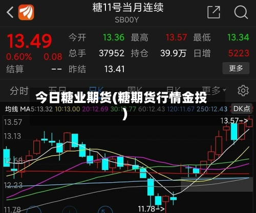 今日糖业期货(糖期货行情金投)
