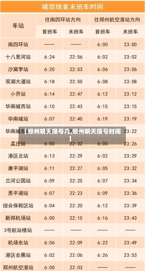 【郑州明天限号几,郑州明天限号时间】