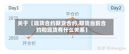 关于【现货合约期货合约,期货当前合约和现货有什么关系】-第2张图片
