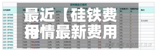 最近【硅铁费用
行情最新费用
,硅铁费用
行情监测30天】-第2张图片