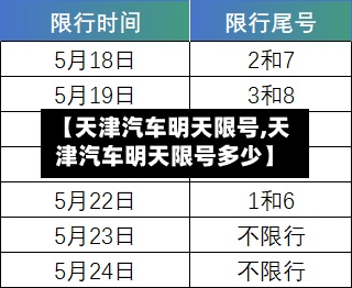 【天津汽车明天限号,天津汽车明天限号多少】-第2张图片