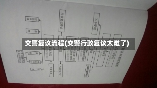 交警复议流程(交警行政复议太难了)