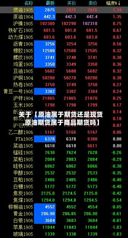 关于【原油属于期货还是现货,原油期货属于商品期货吗】-第2张图片