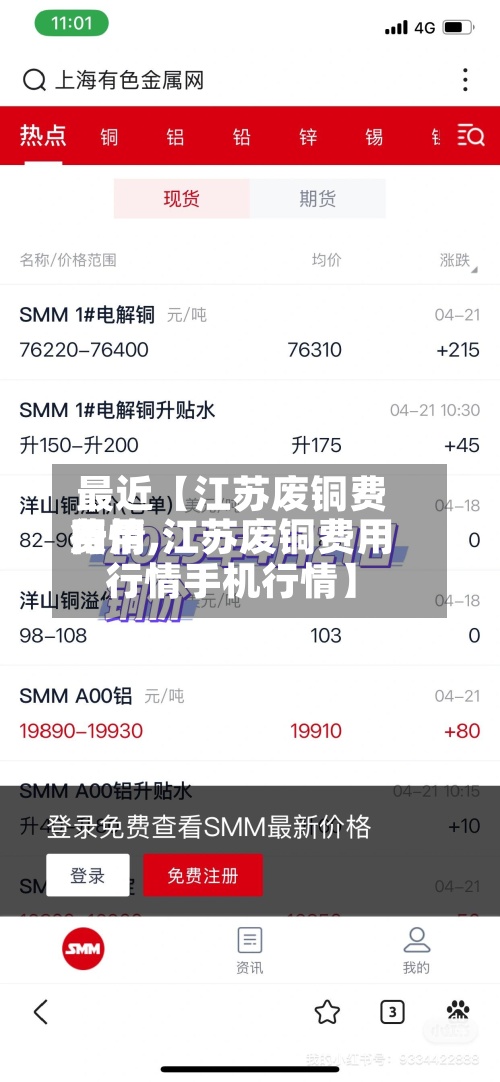 最近【江苏废铜费用
费用
行情,江苏废铜费用
行情手机行情】-第2张图片