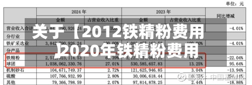 关于【2012铁精粉费用
,2020年铁精粉费用
】-第2张图片