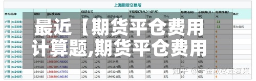 最近【期货平仓费用计算题,期货平仓费用是什么意思】