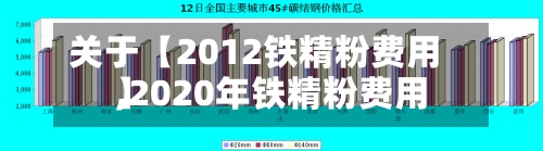 关于【2012铁精粉费用,2020年铁精粉费用】
