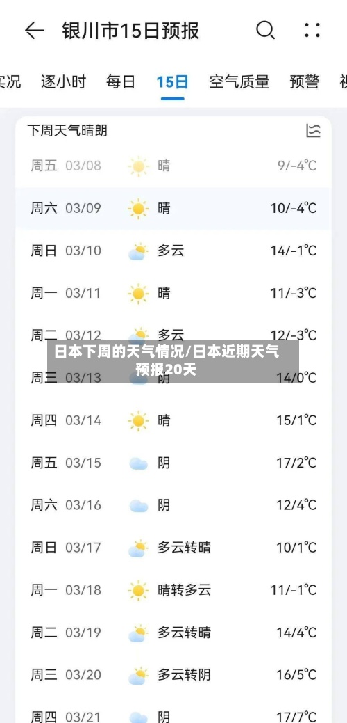 日本下周的天气情况/日本近期天气预报20天