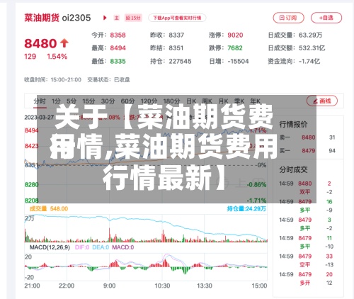 关于【菜油期货费用
行情,菜油期货费用
行情最新】-第3张图片