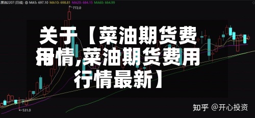 关于【菜油期货费用
行情,菜油期货费用
行情最新】-第2张图片