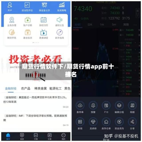 期货行情软件下/期货行情app前十
排名
榜