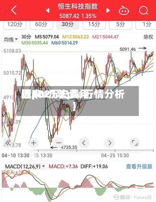 近来
【pta历史费用
图2021年pta行情分析】-第2张图片
