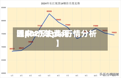 近来
【pta历史费用
图2021年pta行情分析】
