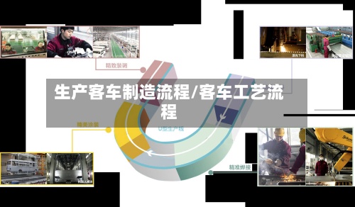 生产客车制造流程/客车工艺流程-第2张图片