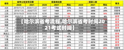 【哈尔滨省考流程,哈尔滨省考时间2021考试时间】