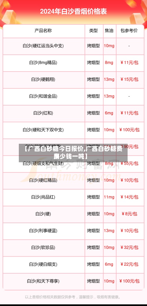【广西白砂糖今日报价,广西白砂糖费用
多少钱一吨】-第2张图片