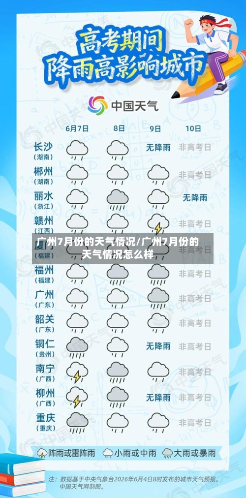 广州7月份的天气情况/广州7月份的天气情况怎么样-第2张图片