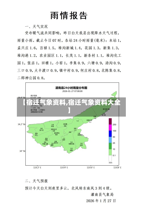 【宿迁气象资料,宿迁气象资料大全】