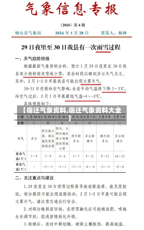【宿迁气象资料,宿迁气象资料大全】-第2张图片