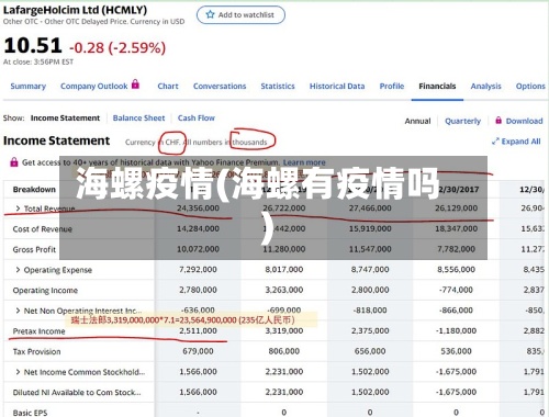 海螺疫情(海螺有疫情吗)