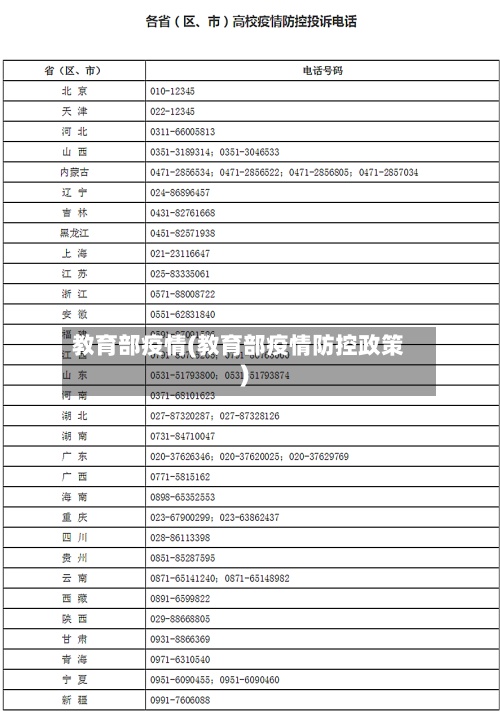 教育部疫情(教育部疫情防控政策)-第2张图片