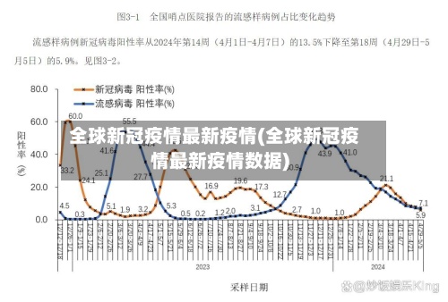 全球新冠疫情最新疫情(全球新冠疫情最新疫情数据)-第3张图片