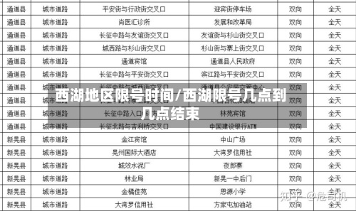 西湖地区限号时间/西湖限号几点到几点结束-第3张图片