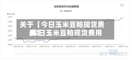 关于【今日玉米豆粕现货费用
,今日玉米豆粕现货费用
表】