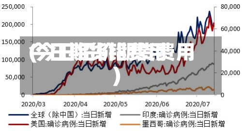 今日期货铅费用
(今日铅价期货费用
)-第2张图片