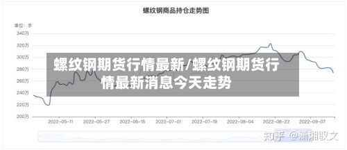 螺纹钢期货行情最新/螺纹钢期货行情最新消息今天走势