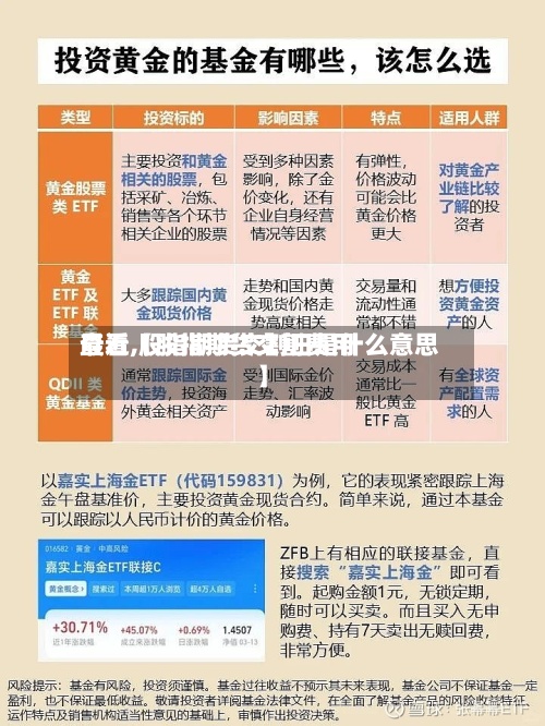 最近【股指期货交割费用
查看,股指期货交割日是什么意思】