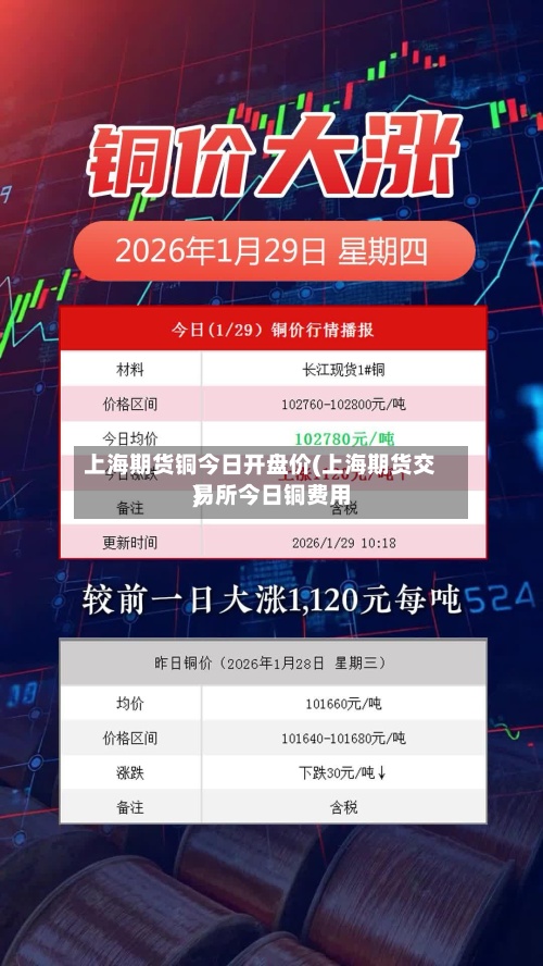 上海期货铜今日开盘价(上海期货交易所今日铜费用
)