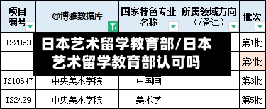 日本艺术留学教育部/日本艺术留学教育部认可吗