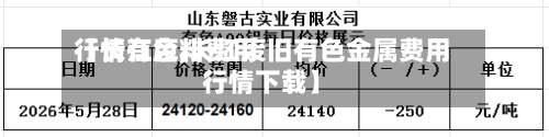 【长江废料费用行情有色,长江废旧有色金属费用行情下载】