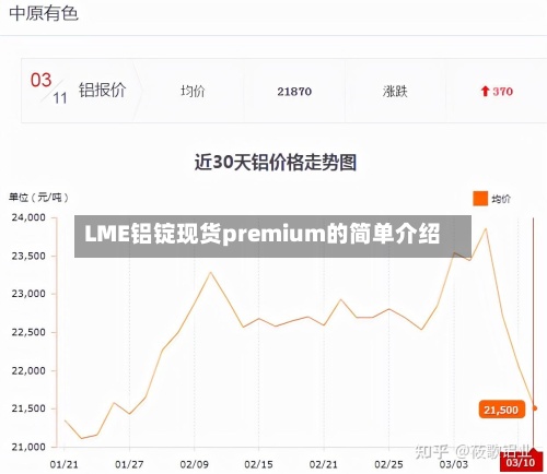 LME铝锭现货premium的简单介绍