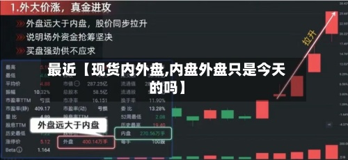 最近【现货内外盘,内盘外盘只是今天的吗】-第2张图片