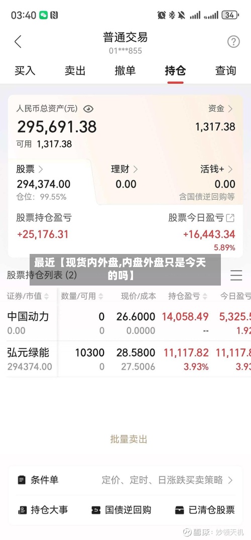 最近【现货内外盘,内盘外盘只是今天的吗】