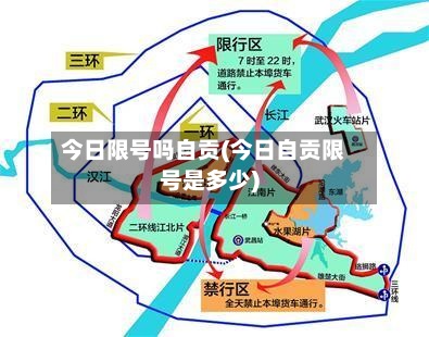 今日限号吗自贡(今日自贡限号是多少)