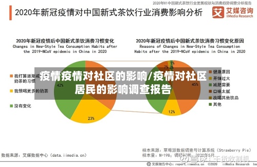 疫情疫情对社区的影响/疫情对社区居民的影响调查报告