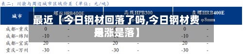 最近【今日钢材回落了吗,今日钢材费用
是涨是落】-第2张图片
