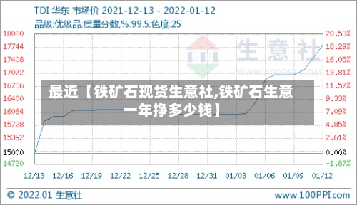 最近【铁矿石现货生意社,铁矿石生意一年挣多少钱】