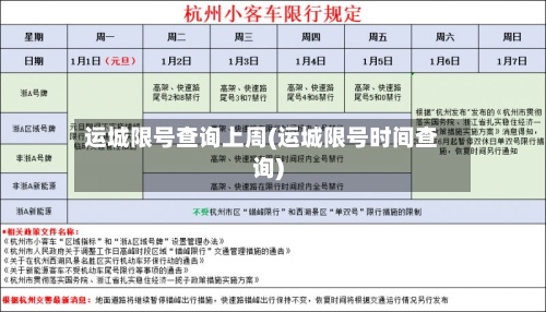 运城限号查询上周(运城限号时间查询)