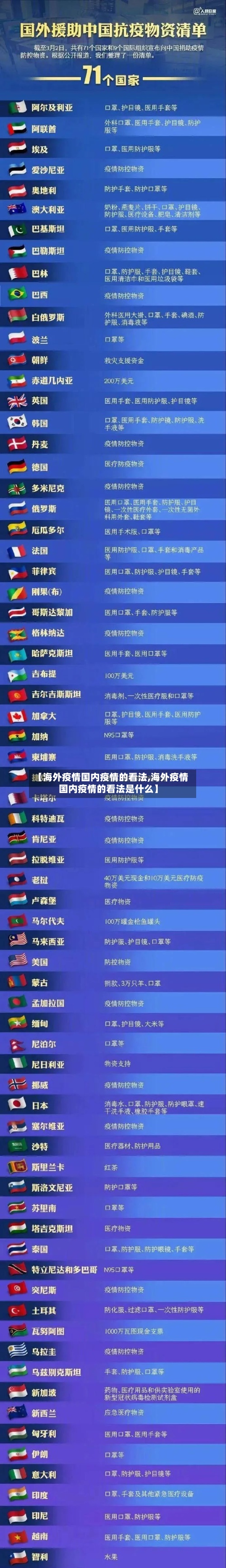 【海外疫情国内疫情的看法,海外疫情国内疫情的看法是什么】