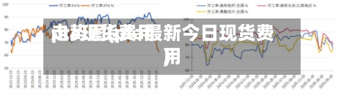 pta现货费用
走势图(pta最新今日现货费用
)-第3张图片