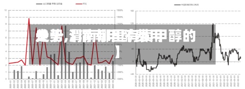 关于【渭南甲醇费用走势,渭南哪里有卖甲醇的】-第3张图片