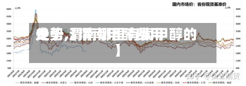 关于【渭南甲醇费用
走势,渭南哪里有卖甲醇的】