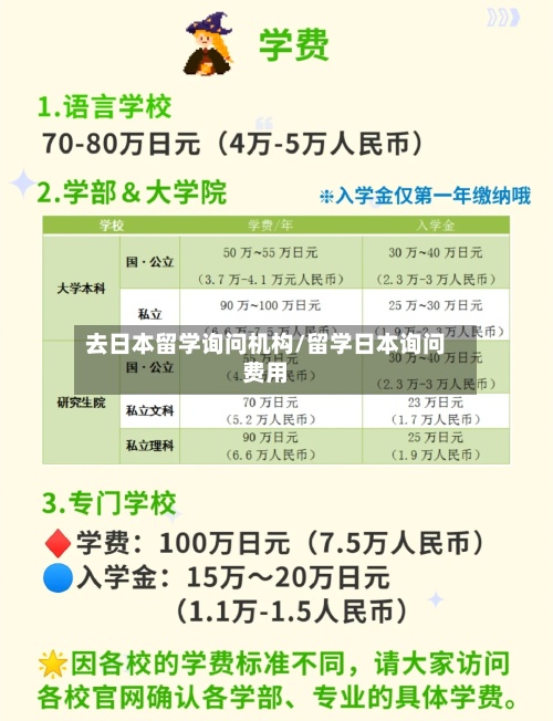 去日本留学询问机构/留学日本询问费用-第2张图片