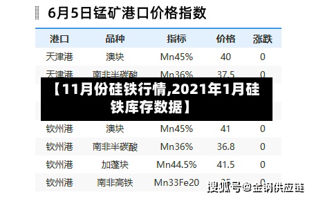 【11月份硅铁行情,2021年1月硅铁库存数据】-第2张图片