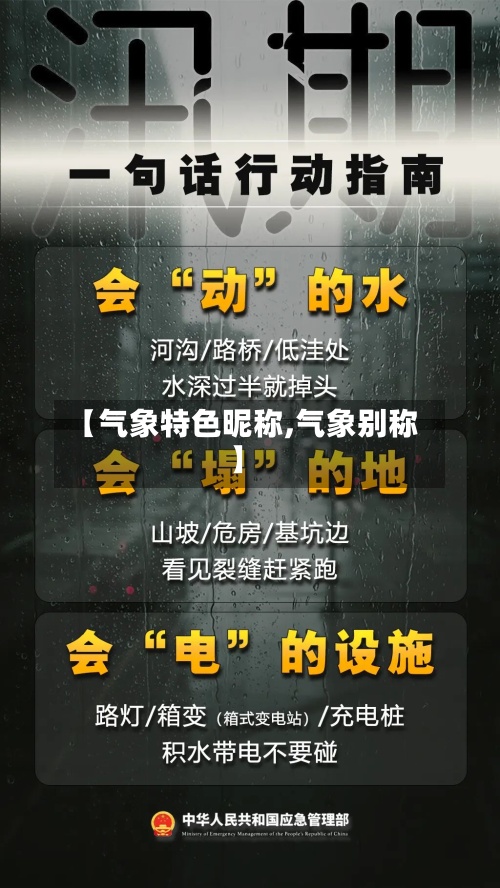 【气象特色昵称,气象别称】
